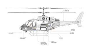 helicopter weight and balance